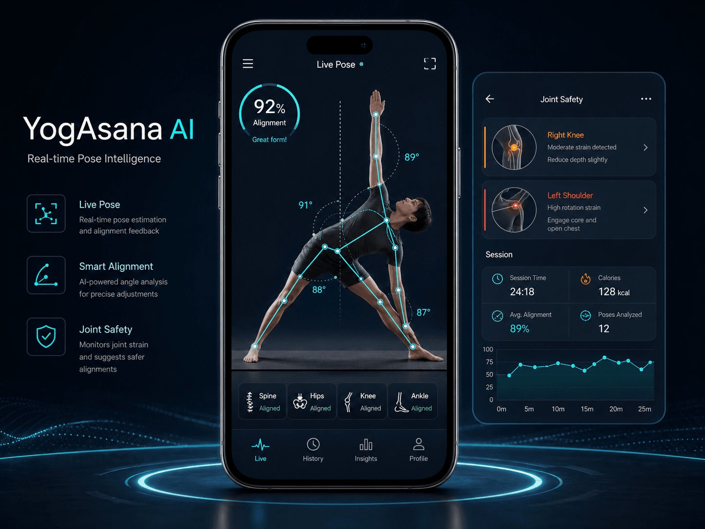 YogAsana AI